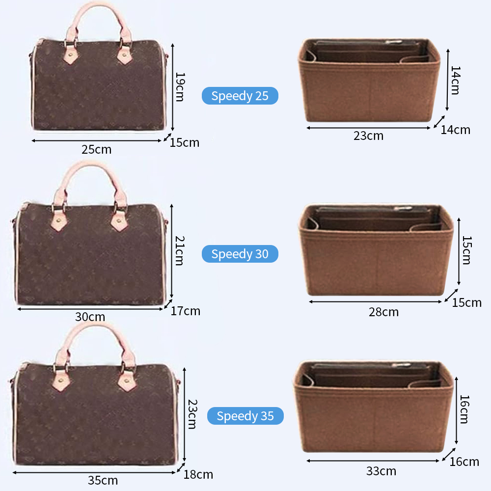 Lapisan dalam untuk tas Speedy - Backpack Insert Organizer ulasan dan harga